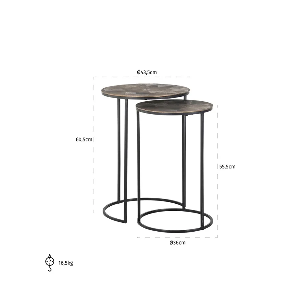 Richmond Interiors Tulum Side Tables – Set of 2 - Image 5
