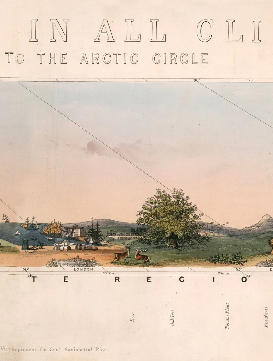 View of Nature in all Climates - From the Equator to the Arctic Circle – Oxford Framed Print - Image 7